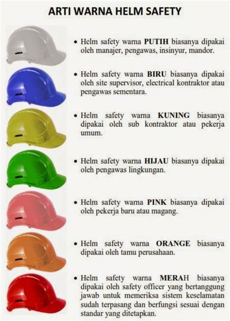 padanan warna helm proyek dan pakaian kerja